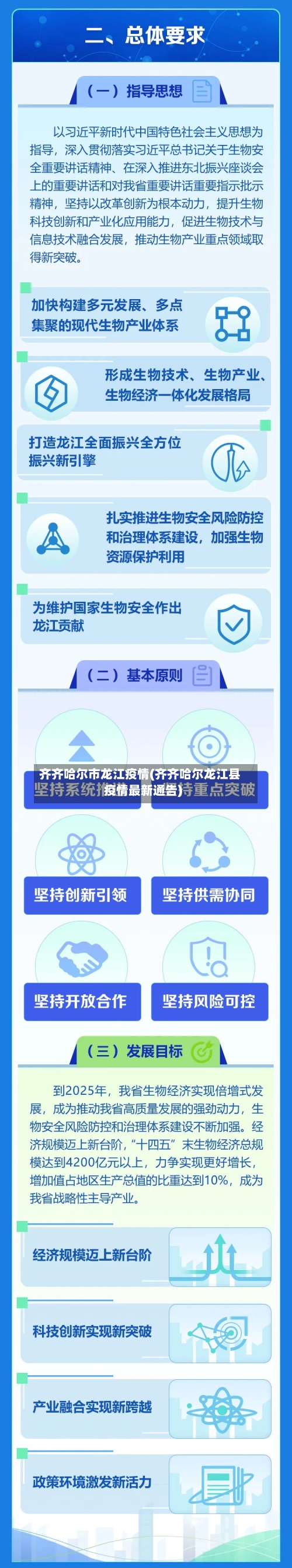 齐齐哈尔市龙江疫情(齐齐哈尔龙江县疫情最新通告)-第3张图片