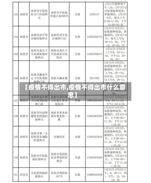 【疫情不得出市,疫情不得出市什么意思】-第2张图片