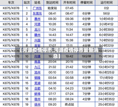 【河源疫情停市,河源疫情停市最新消息】-第2张图片