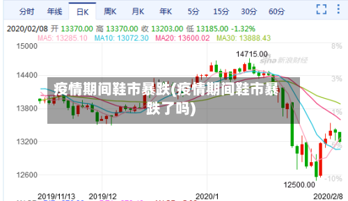 疫情期间鞋市暴跌(疫情期间鞋市暴跌了吗)-第2张图片
