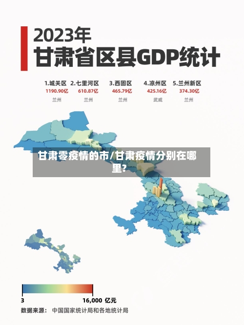 甘肃零疫情的市/甘肃疫情分别在哪里?-第3张图片