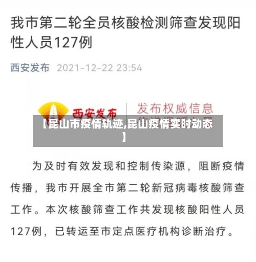 【昆山市疫情轨迹,昆山疫情实时动态】-第1张图片