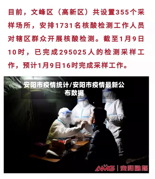 安阳市疫情统计/安阳市疫情最新公布数据-第1张图片