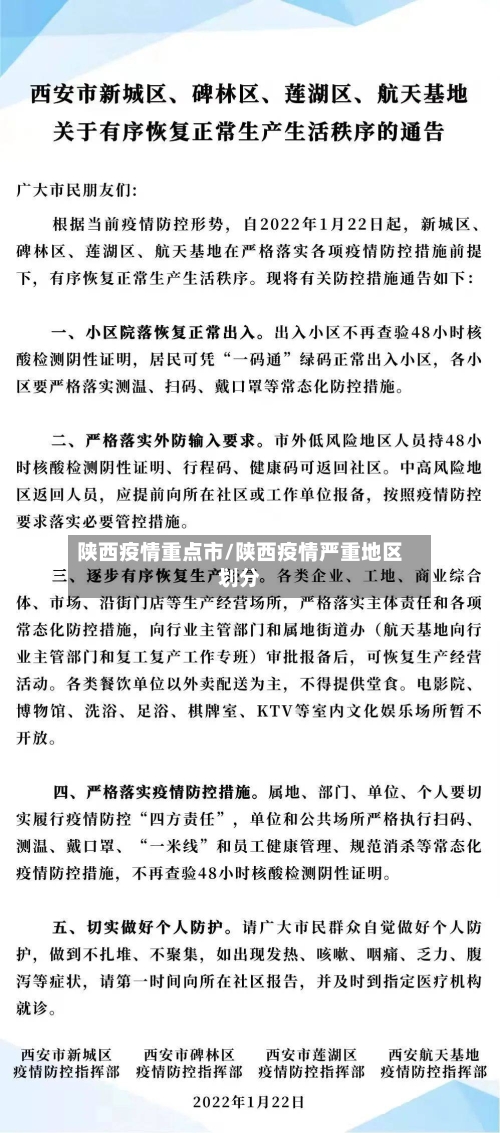 陕西疫情重点市/陕西疫情严重地区划分-第1张图片