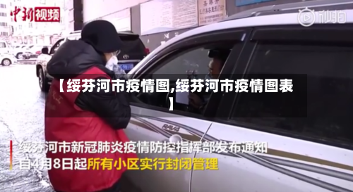 【绥芬河市疫情图,绥芬河市疫情图表】-第2张图片