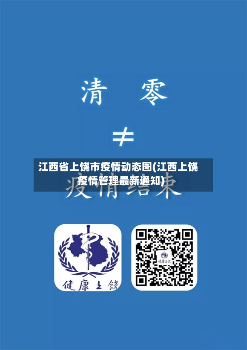 江西省上饶市疫情动态图(江西上饶疫情管理最新通知)-第1张图片