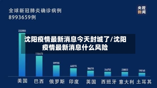 沈阳疫情最新消息今天封城了/沈阳疫情最新消息什么风险-第1张图片