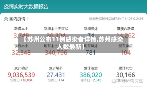 【苏州公布11例感染者详情,苏州感染人数最新】-第1张图片