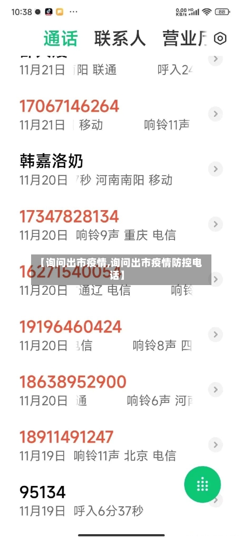 【询问出市疫情,询问出市疫情防控电话】-第1张图片