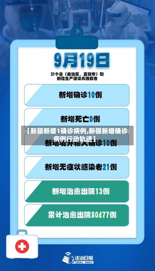 【新疆新增1确诊病例,新疆新增确诊病例行动轨迹】-第3张图片