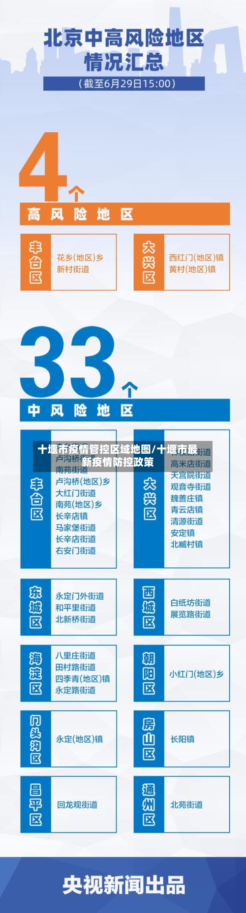 十堰市疫情管控区域地图/十堰市最新疫情防控政策-第2张图片