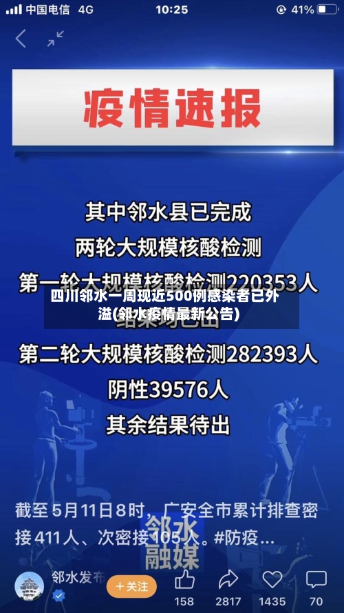 四川邻水一周现近500例感染者已外溢(邻水疫情最新公告)-第1张图片