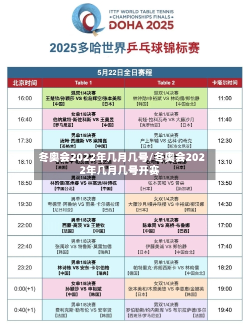 冬奥会2022年几月几号/冬奥会2022年几月几号开赛-第1张图片