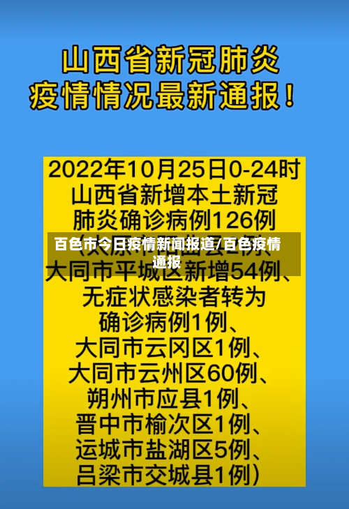 百色市今日疫情新闻报道/百色疫情通报-第1张图片