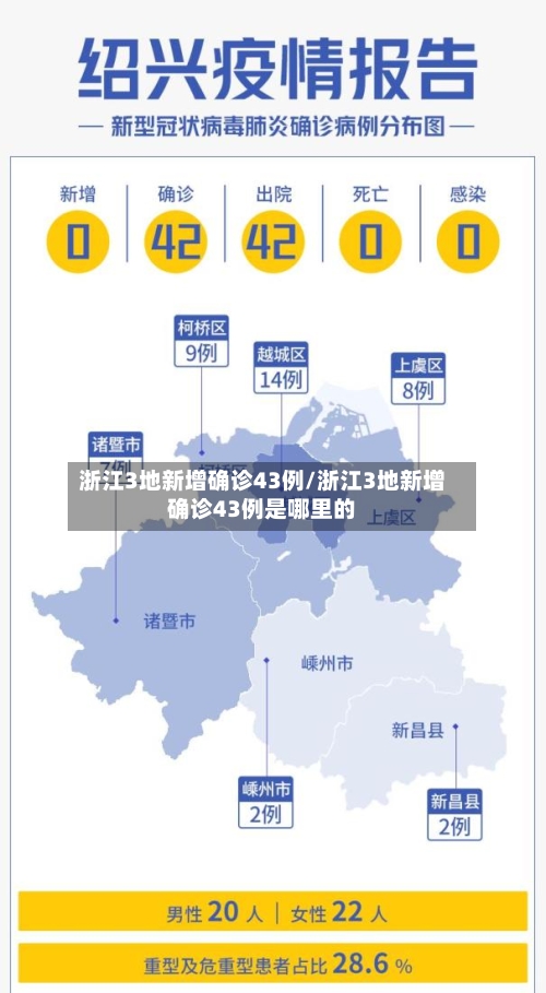 浙江3地新增确诊43例/浙江3地新增确诊43例是哪里的-第1张图片