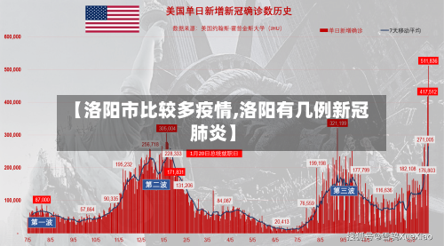 【洛阳市比较多疫情,洛阳有几例新冠肺炎】-第2张图片