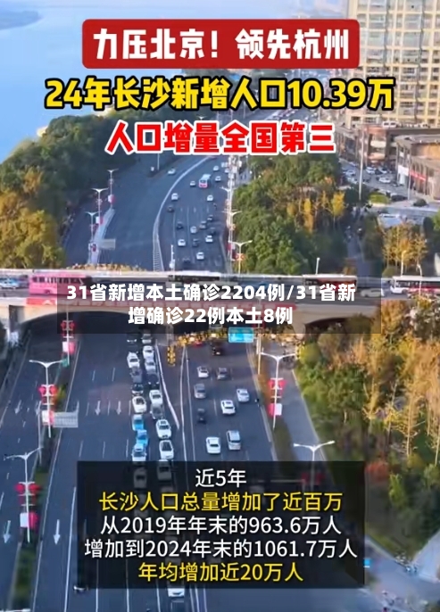 31省新增本土确诊2204例/31省新增确诊22例本土8例-第2张图片