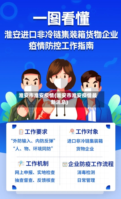 淮安市淮安疫情(淮安市淮安疫情最新消息)-第3张图片