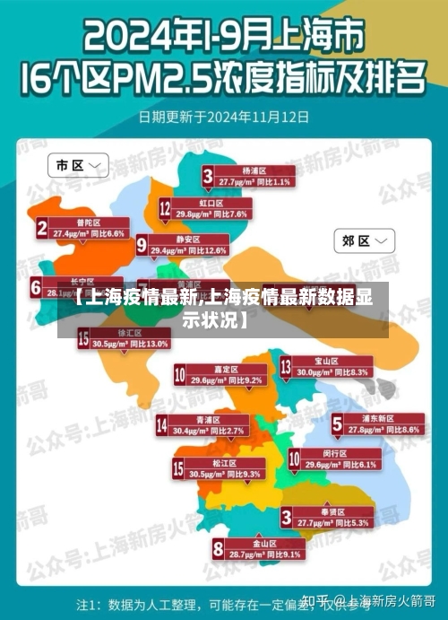 【上海疫情最新,上海疫情最新数据显示状况】-第2张图片