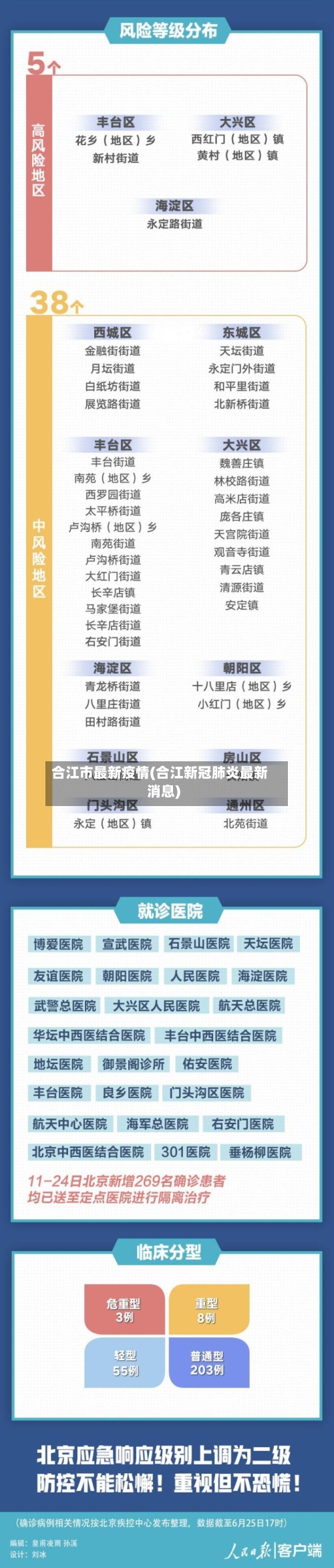 合江市最新疫情(合江新冠肺炎最新消息)-第2张图片