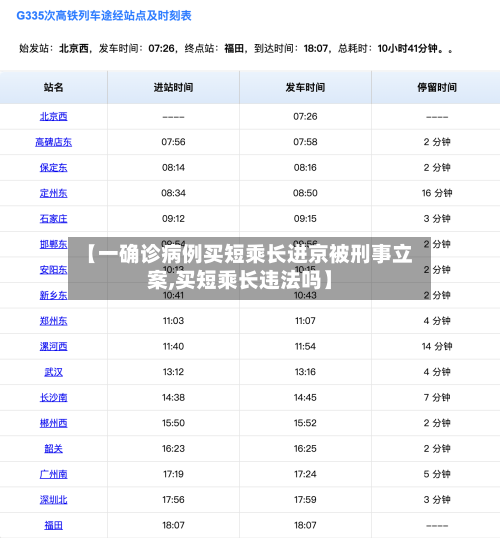 【一确诊病例买短乘长进京被刑事立案,买短乘长违法吗】-第2张图片