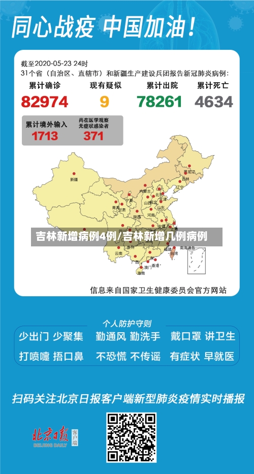 吉林新增病例4例/吉林新增几例病例-第1张图片