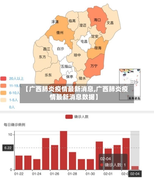【广西肺炎疫情最新消息,广西肺炎疫情最新消息数据】-第1张图片