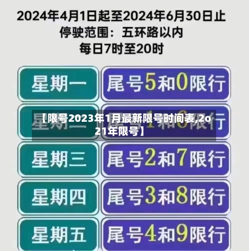 【限号2023年1月最新限号时间表,2o21年限号】-第1张图片