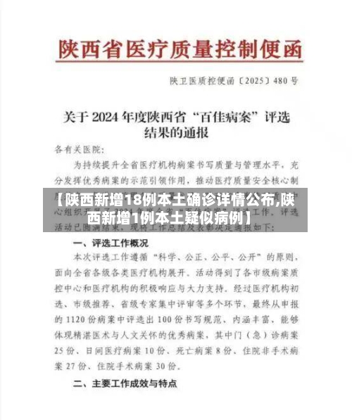 【陕西新增18例本土确诊详情公布,陕西新增1例本土疑似病例】-第1张图片