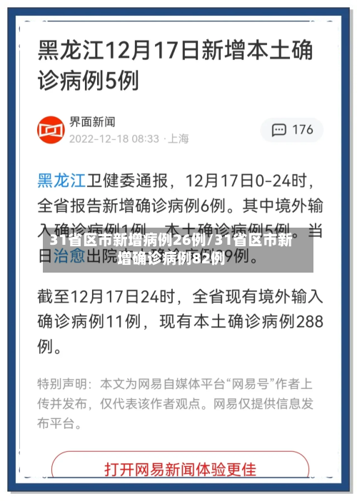 31省区市新增病例26例/31省区市新增确诊病例82例-第2张图片