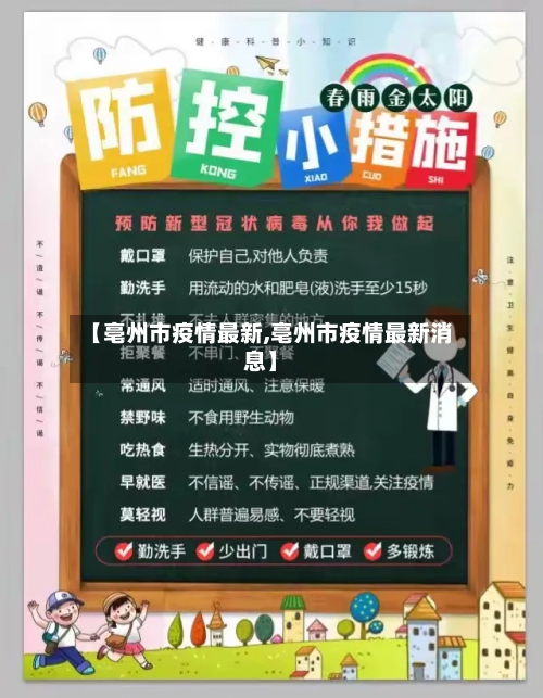 【亳州市疫情最新,亳州市疫情最新消息】-第1张图片