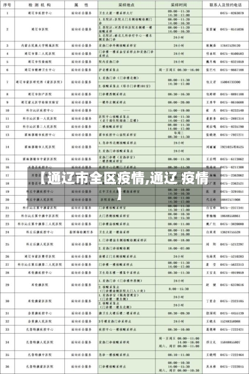 【通辽市全区疫情,通辽 疫情】-第1张图片