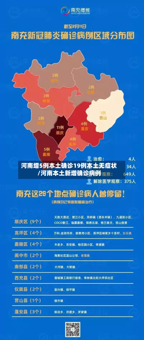 河南增5例本土确诊19例本土无症状/河南本土新增确诊病例-第3张图片