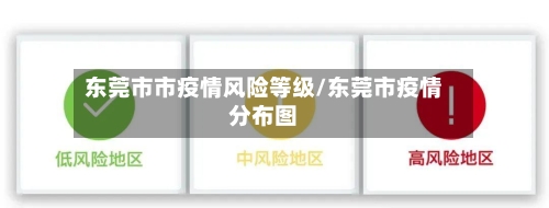 东莞市市疫情风险等级/东莞市疫情分布图-第1张图片