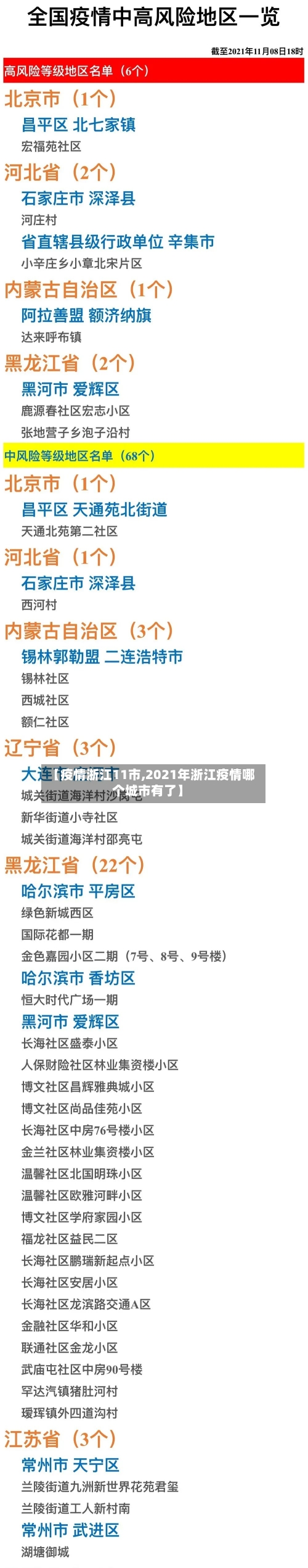 【疫情浙江11市,2021年浙江疫情哪个城市有了】-第3张图片