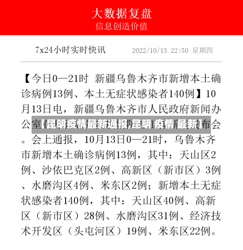 【昆明疫情最新通报,昆明 疫情 最新】-第2张图片