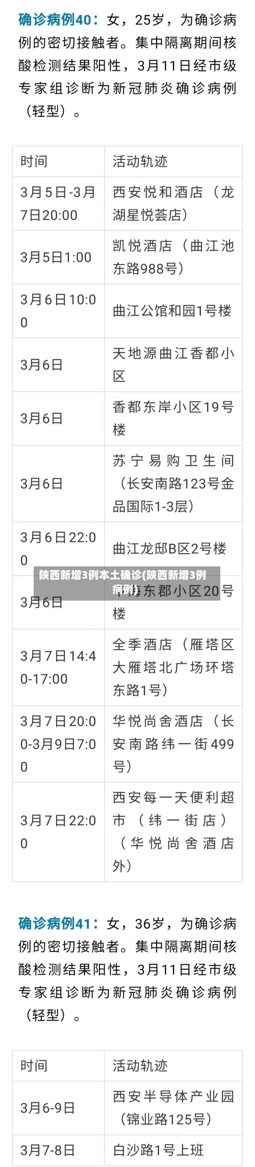 陕西新增3例本土确诊(陕西新增3例病例)-第2张图片