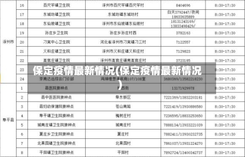 保定疫情最新情况(保定疫情最新情况)-第2张图片