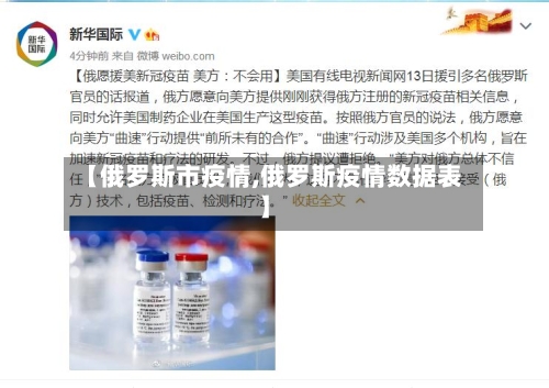 【俄罗斯市疫情,俄罗斯疫情数据表】-第2张图片