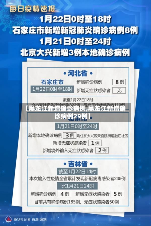 【黑龙江新增确诊病例,黑龙江新增确诊病例29例】-第2张图片