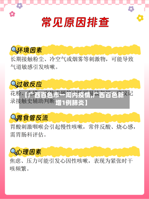 【广西百色市一周内疫情,广西百色新增1例肺炎】-第2张图片