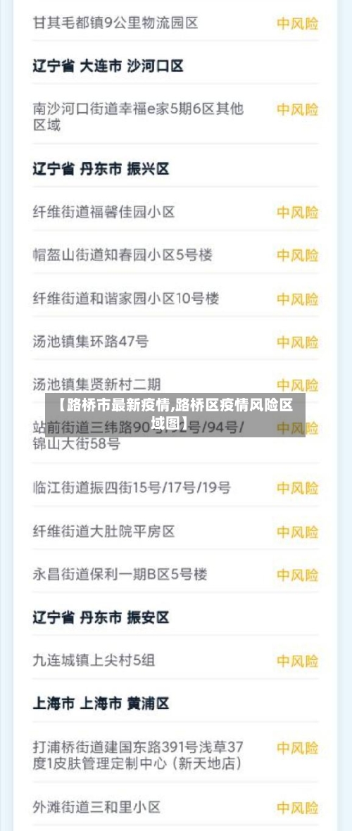 【路桥市最新疫情,路桥区疫情风险区域图】-第3张图片