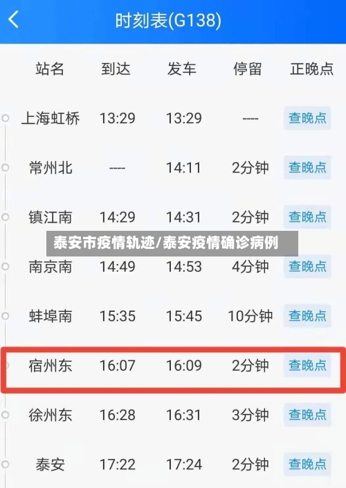 泰安市疫情轨迹/泰安疫情确诊病例-第1张图片