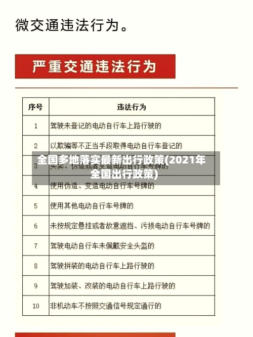 全国多地落实最新出行政策(2021年全国出行政策)-第1张图片