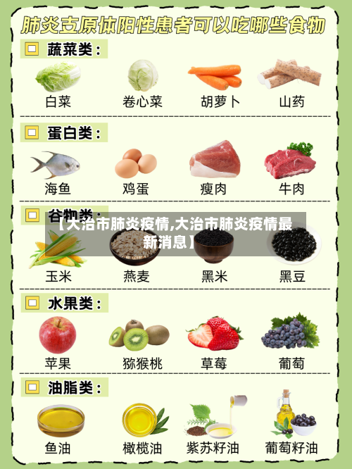 【大治市肺炎疫情,大治市肺炎疫情最新消息】-第2张图片