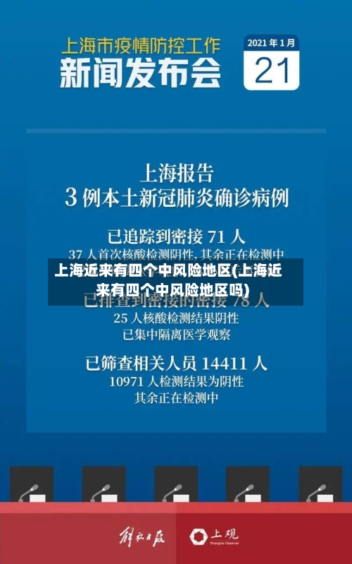 上海近来有四个中风险地区(上海近来有四个中风险地区吗)-第2张图片
