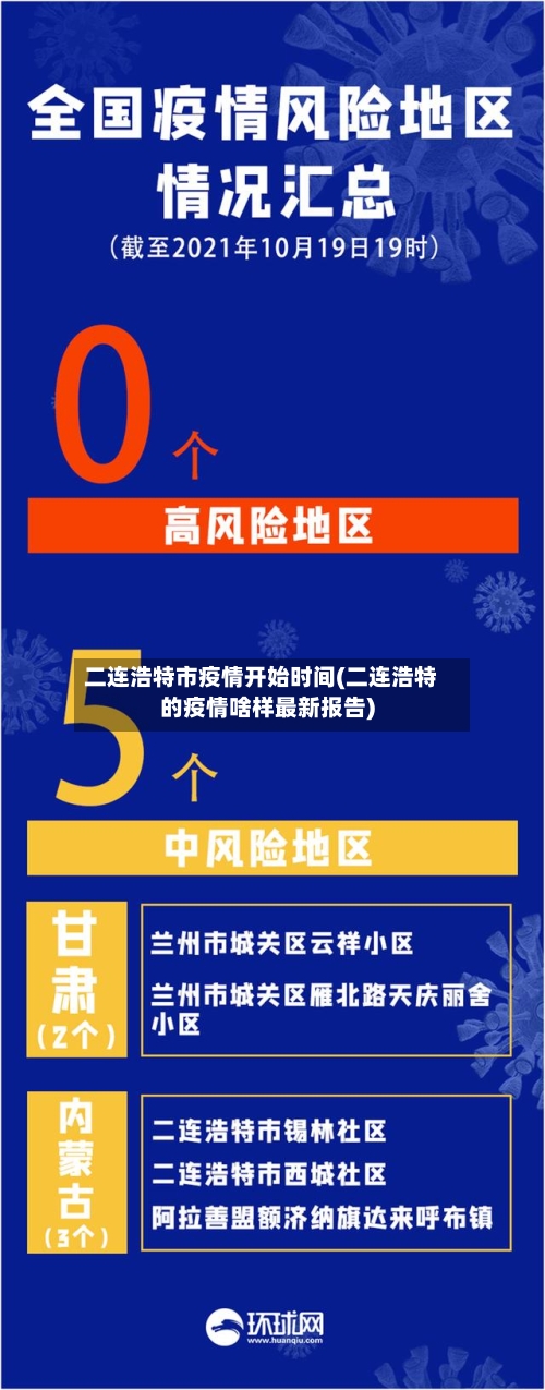二连浩特市疫情开始时间(二连浩特的疫情啥样最新报告)-第2张图片