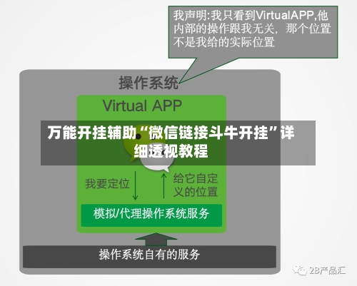 万能开挂辅助“微信链接斗牛开挂	”详细透视教程-第1张图片