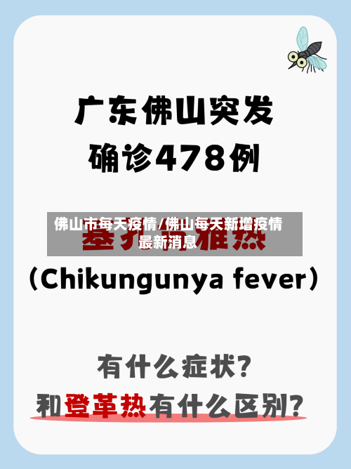 佛山市每天疫情/佛山每天新增疫情最新消息-第1张图片