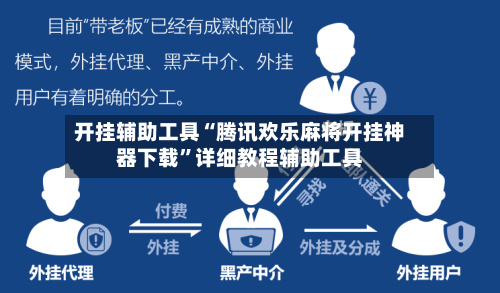 开挂辅助工具“腾讯欢乐麻将开挂神器下载”详细教程辅助工具-第1张图片